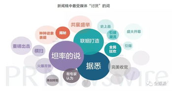 月入2萬(wàn)是天花板？媒體內(nèi)容生產(chǎn)者最新群體畫像出爐，信息技術(shù)開發(fā)背景漸成趨勢(shì)