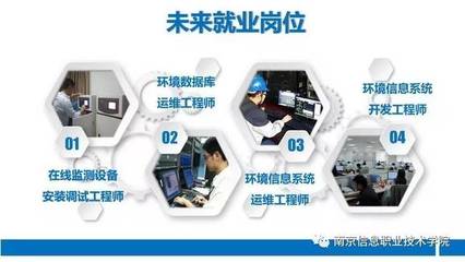 南京信息職業(yè)技術(shù)學(xué)院高招專業(yè)介紹|環(huán)境信息學(xué)院 信息技術(shù)開發(fā)專業(yè)